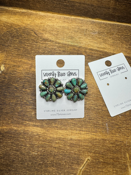 Turquoise Clusters 3/4" Earrings
