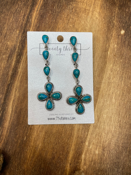 The Drop Turquoise cluster earring